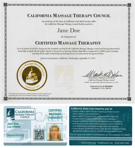 Massage therapy permit. Things To Know About Massage therapy permit. 